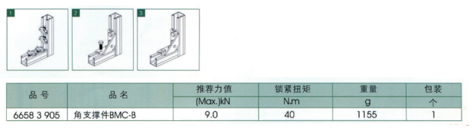 角支撑件