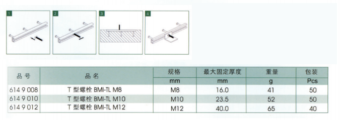 BMI-TL轻型T型螺栓