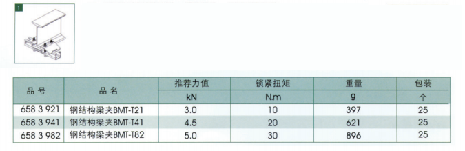 BMT-T钢结构梁夹