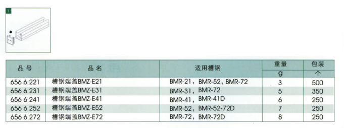 HMZ-E槽钢端盖