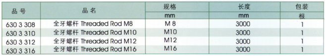 全牙螺杆