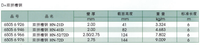 双拼槽钢