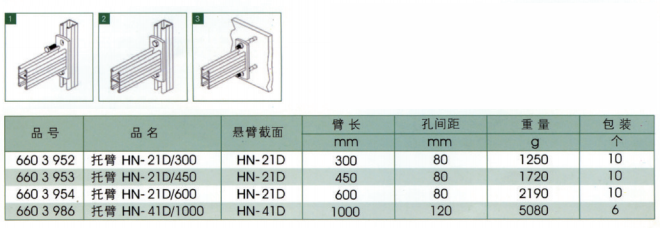 双拼托臂