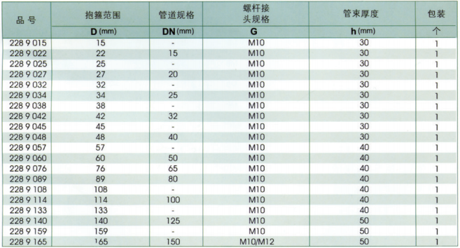 悬浮抗震管夹